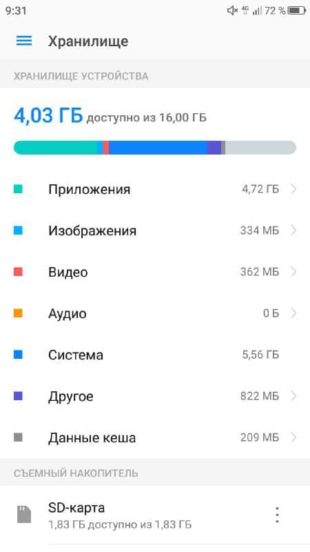 Очистка памяти на Android: проверенные и безопасные способы андроид