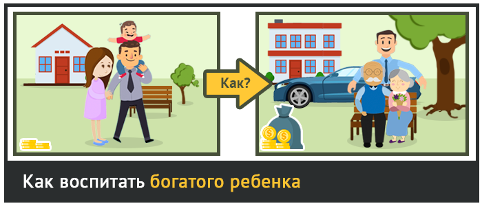 Как богатые воспитывают детей. Как богатые воспитывают детей. Красивые богатые дети. Богатые дети. Как богатые воспитывают детей.