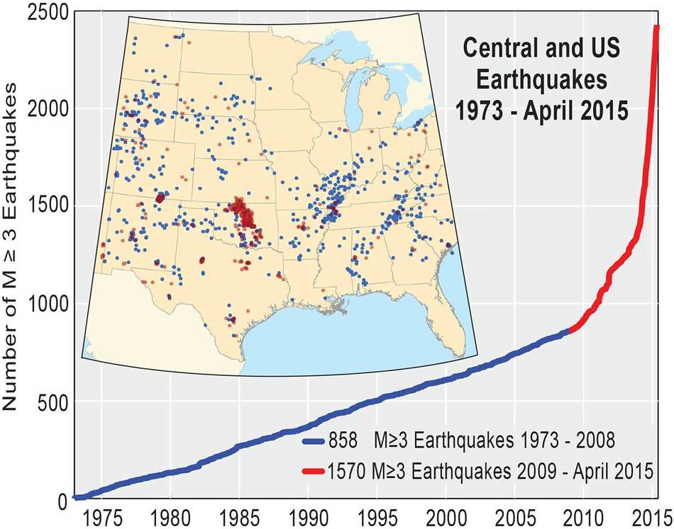 количество землетрясений в США