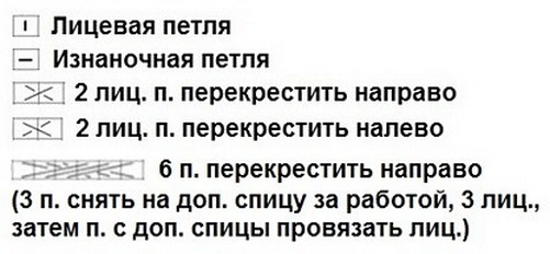 В копилку мастерицам узоры спицами