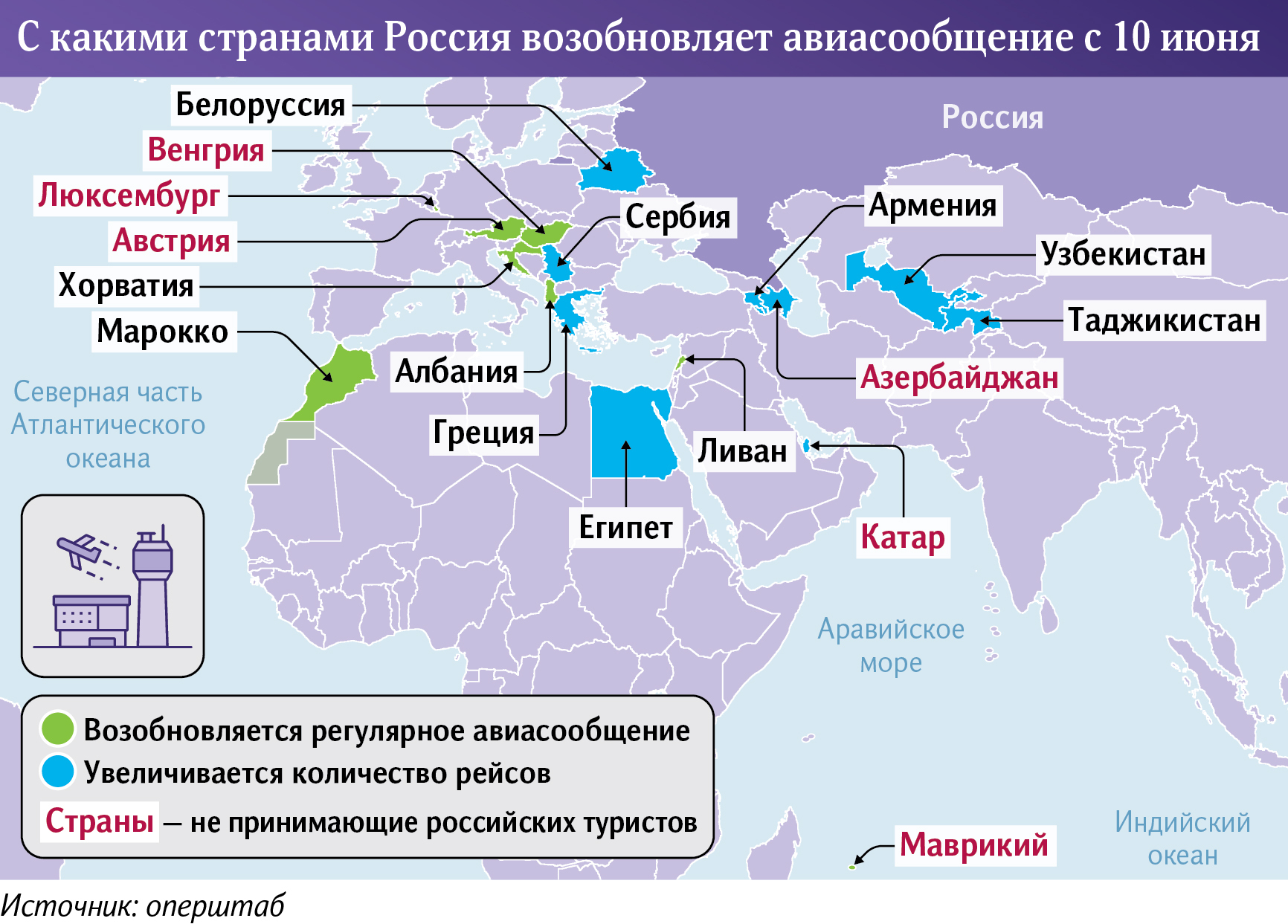 Инфографика