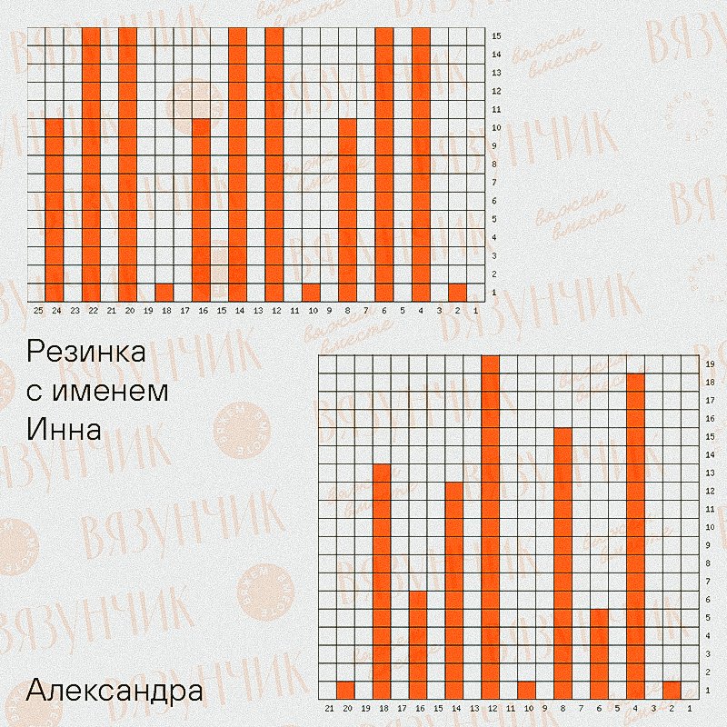 Секретная техника вязания резинки. Такая резинка будет только у вас резинку, алфавите, резинки, помощи, можно, образом, легко, буквы, слово, Например, основу, лицевые, петли, взять, номер, будут, написала, именами, нечто, получается