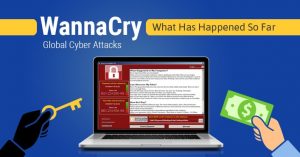 Компьютерный червь Судного Дня: теперь WannaCry покажется детским утренником