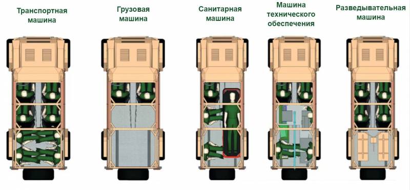 Незаметная новинка. Безымянный аэробагги для ВДВ Незаметная новинка. Безымянный аэробагги для ВДВ оружие