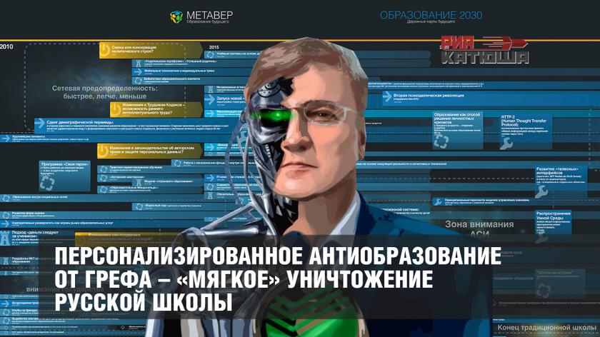 Персонализированное антиобразование от Грефа – «мягкое» уничтожение русской школы