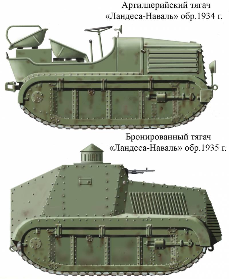 Гражданская война в Испании: конница и танки история,оружие