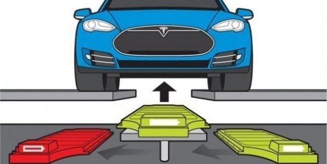 Илон Маск предлагает не заряжать, а быстро менять батареи