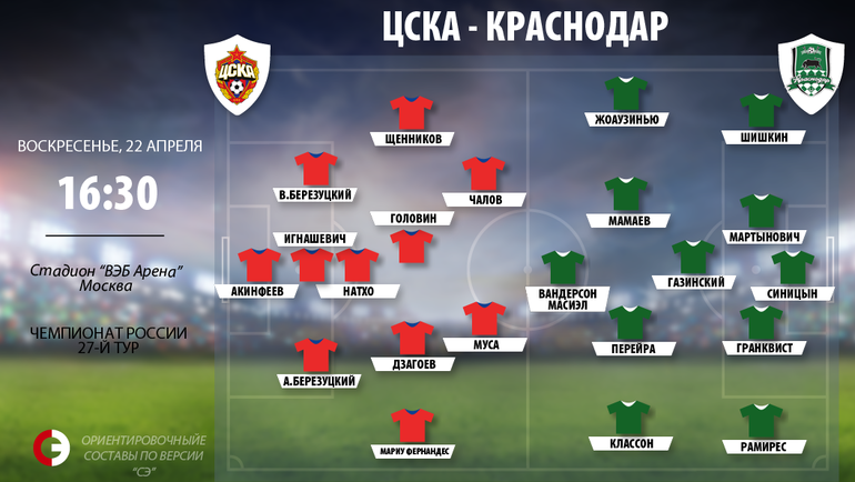 ЦСКА vs "Краснодар". Фото "СЭ"