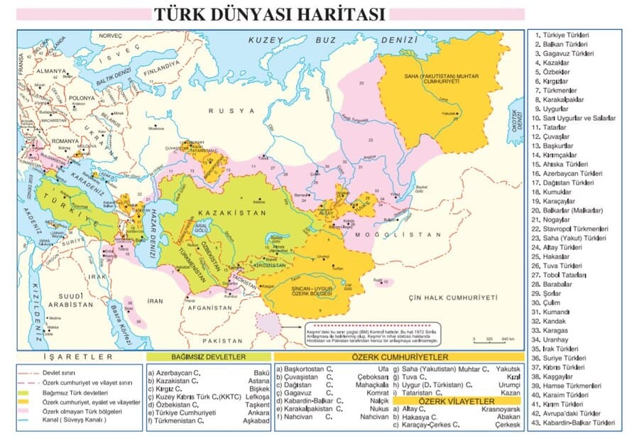 Проект великий туран