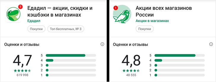 Как я решила проверить, можно ли сэкономить на акциях в супермаркетах, а в итоге осуществила мечту