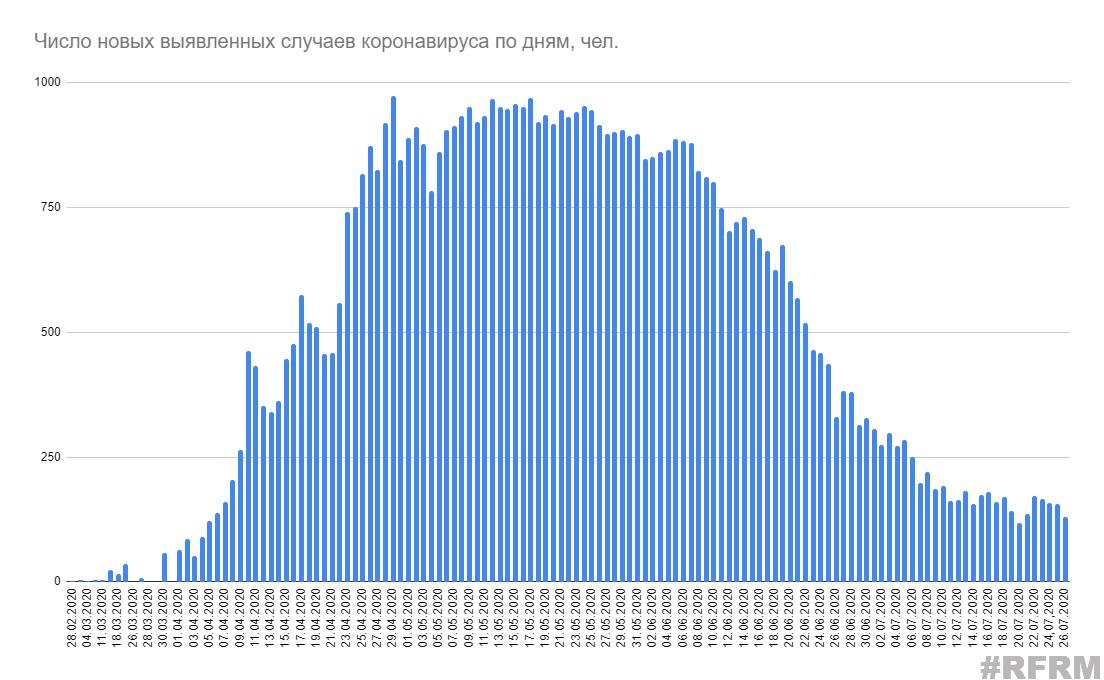 О выборах в Белоруссии О выборах в Белоруссии Лукашенко, Белоруссии, когда, достаточно, может, России, который, курса, выбор, Белоруссия, Батьки, время, условиях, Запада, поддержки, этого, Разумеется, случае, чтобы, Можно