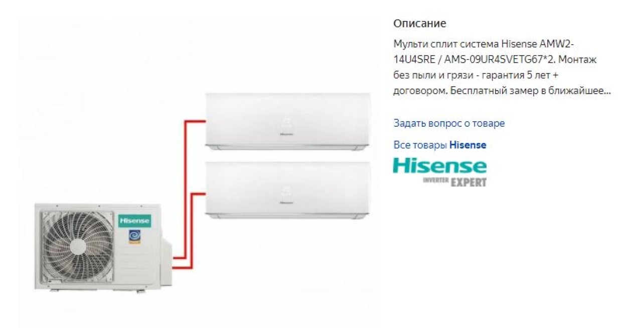 Правильная температура воздуха в каждой комнате: выбираем мульти-сплит систему домой Общество