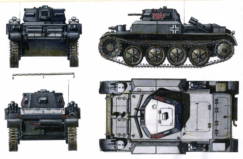Танковый паноптикум: огнеметные танки Танковый паноптикум: огнеметные танки оружие,танки