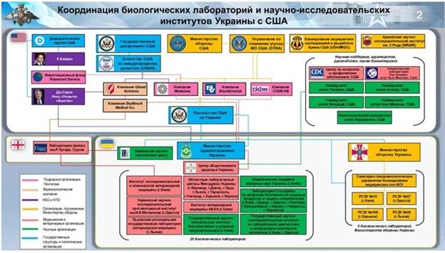 24 февраля 2022 года. СВО. Чего мы избежали россия,украина