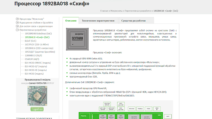 РОССИЯ СОЗДАЛА ЧИП ДЛЯ СМАРТФОНОВ. НАСТОЯЩИЙ, РАБОТАЮЩИЙ, СЕРИЙНЫЙ россия