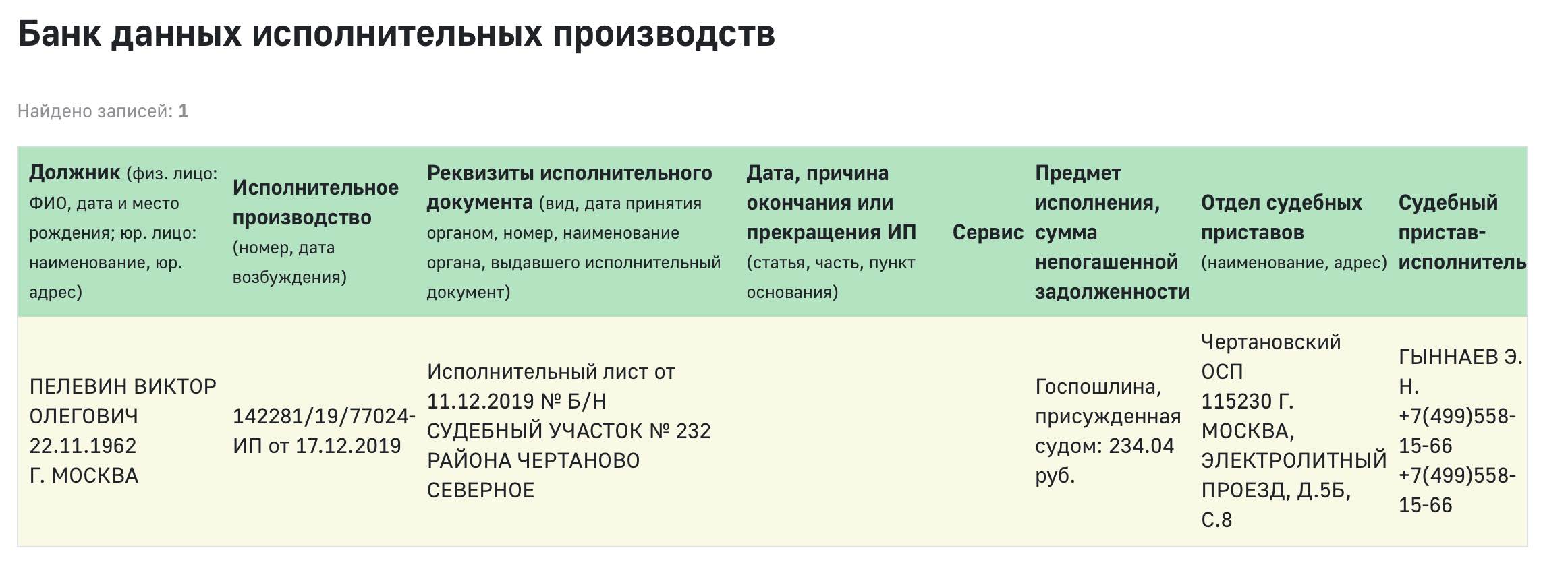 Карта озон приставы накладывают арест