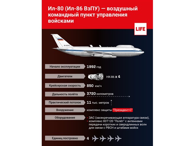 Ограбление века. Кто украл секретное оборудование с самолёта "судного дня"? Ограбление века. Кто украл секретное оборудование с самолёта "судного дня"? россия