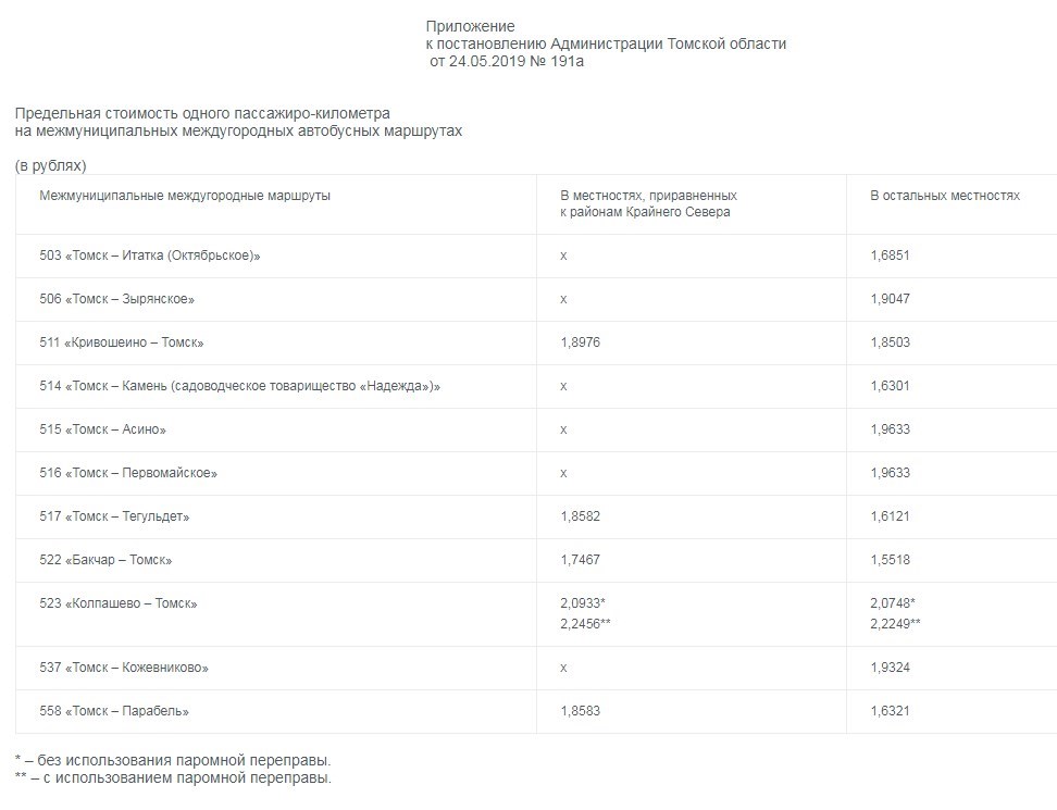 Тарифы томская область. Стоимость проезда в Томске. Расписание автобусов Томск Итатка. Сколько стоит проезд в Томске. Проездной Томск.