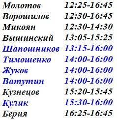 22 июня 1941 года. Первый день войны