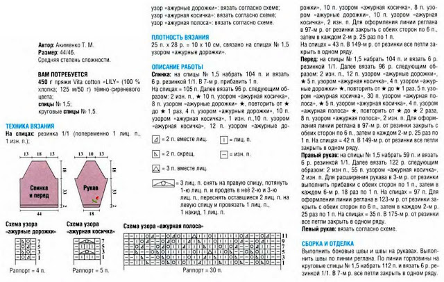 ��� �������������� ������� �������� �������