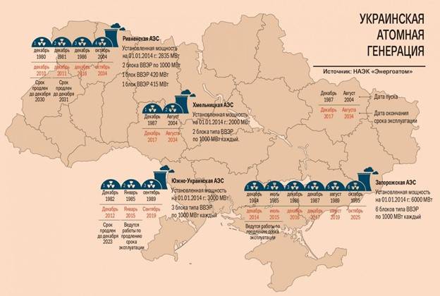 24 февраля 2022 года. СВО. Чего мы избежали россия,украина