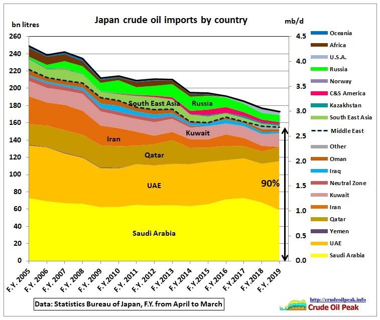 Удар об реальность или про флот, Ту-160 и цену человеческих ошибок Удар об реальность или про флот, Ту-160 и цену человеческих ошибок армия