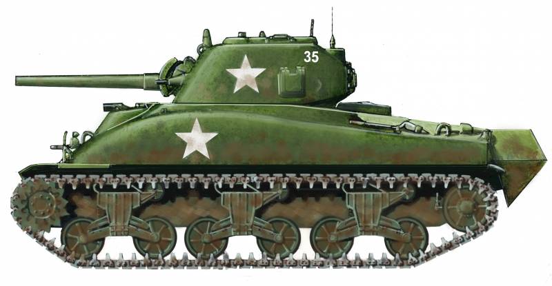 Танковый паноптикум: огнеметные танки Танковый паноптикум: огнеметные танки оружие,танки