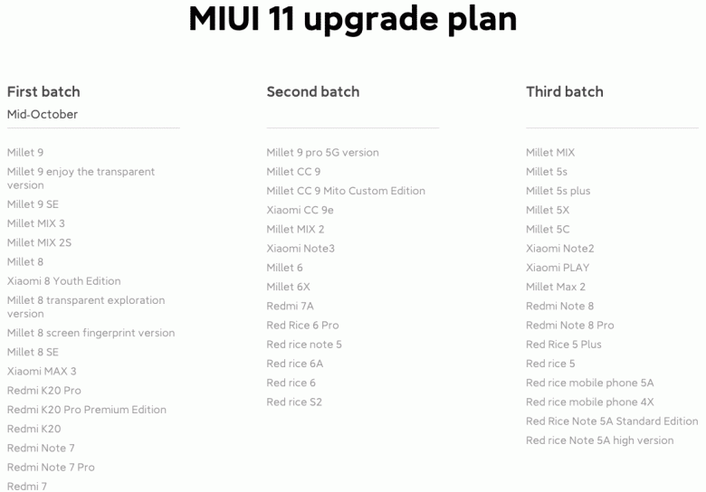 Теперь всё официально. Xiaomi начала публичное тестирование MIUI 11 для смартфонов Xiaomi и Redmi новости,смартфон,статья