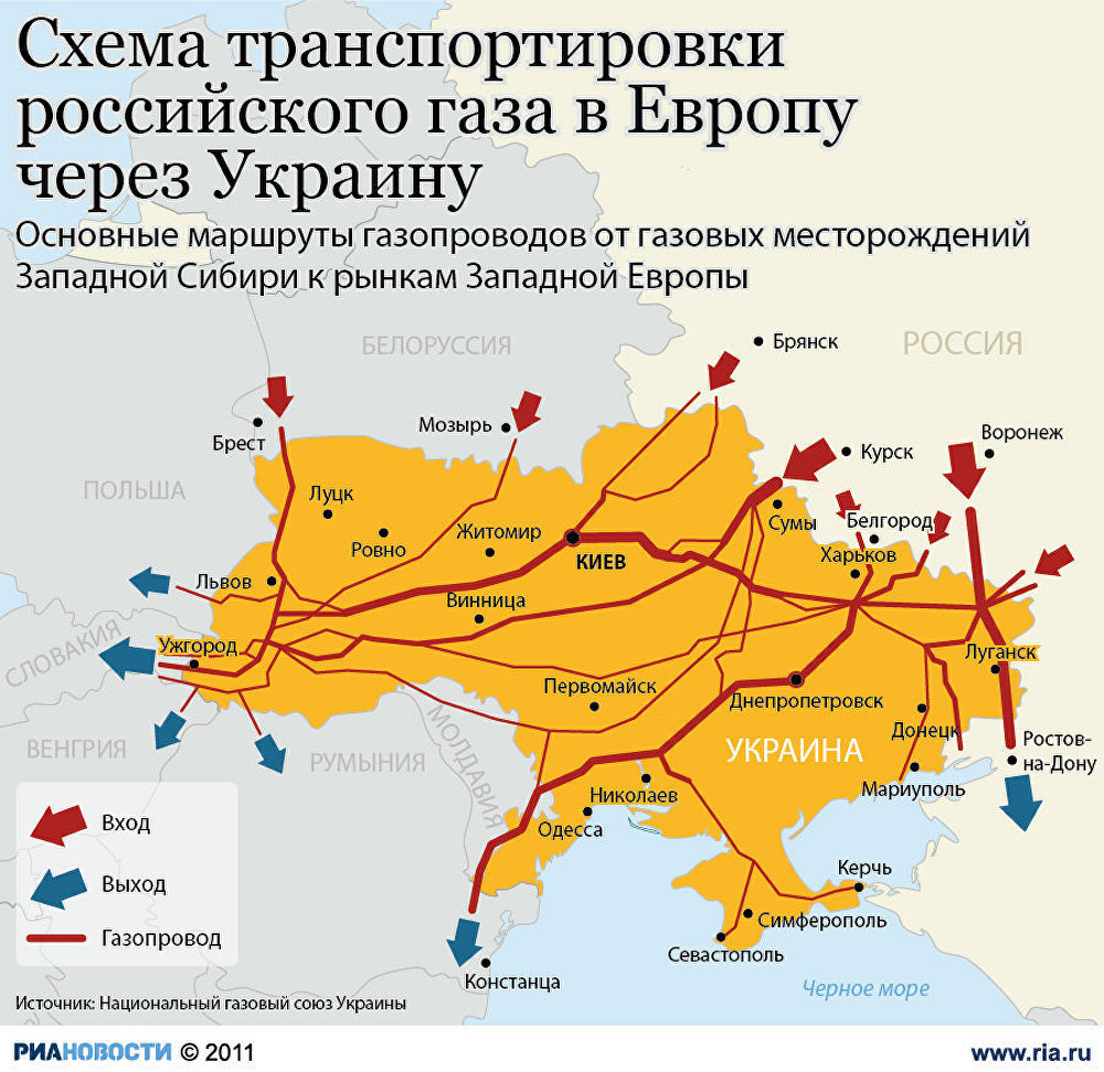 Киев маскирует попытки "сохранить лицо" новыми условиями закупки газа в России