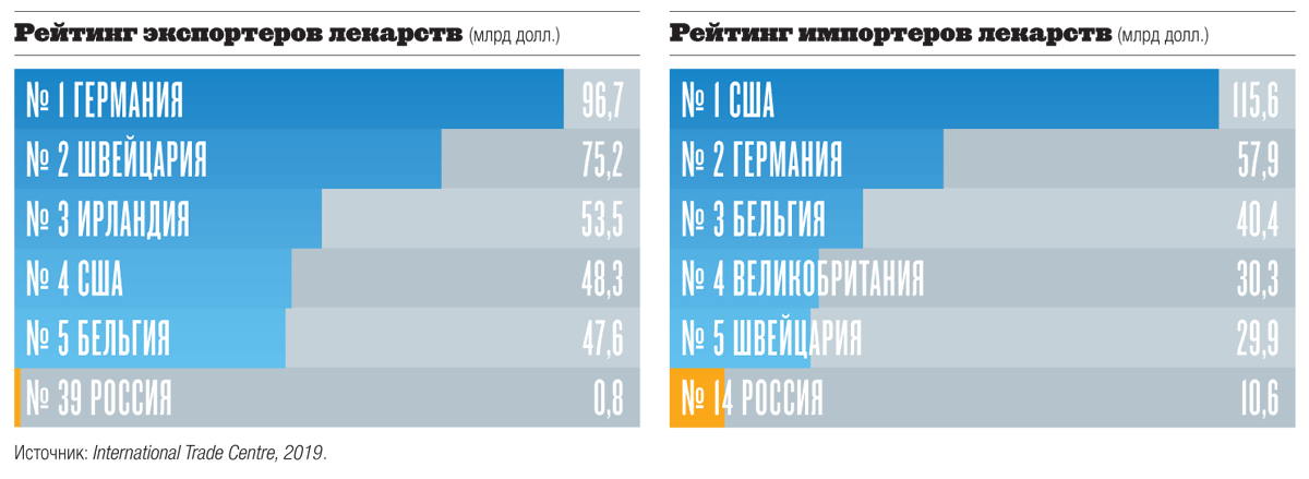 VS11_029_Infografika-3.gif