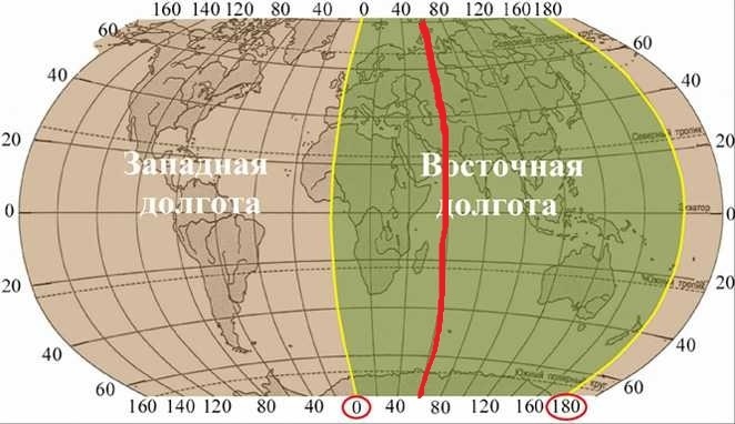 линия 60 градусов восточной долготы на территории России