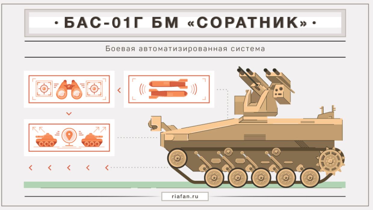 Разработчик боевых российских роботов отметил их высокий интеллект