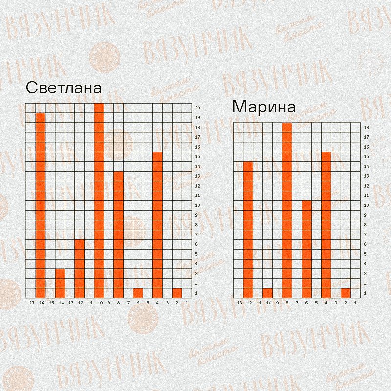 Секретная техника вязания резинки. Такая резинка будет только у вас резинку, алфавите, резинки, помощи, можно, образом, легко, буквы, слово, Например, основу, лицевые, петли, взять, номер, будут, написала, именами, нечто, получается