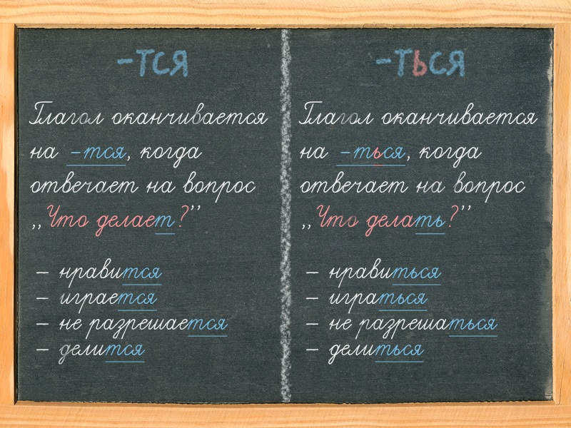 ться и тся