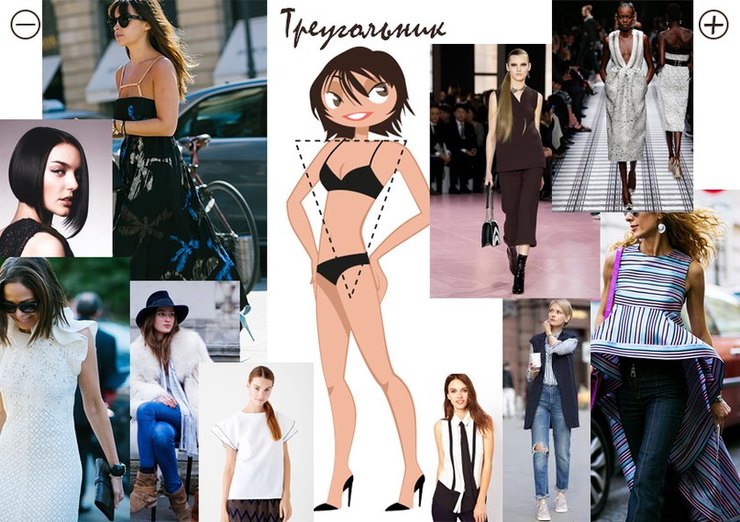 Типы фигуры: как определить и что носить — краткий курс Типы фигуры: как определить и что носить — краткий курс