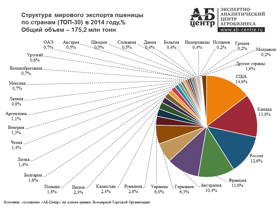 Национальная Служба Погоды США обратилась к американцам со вторым экстренным оповещением сельского, хозяйства, ноября, могут, фермеры, урожая, округах, Сонни, Пердью, снега, стихийных, сезона, бедствий, урожай, когда, округу, весной, мнению, картофель, штате