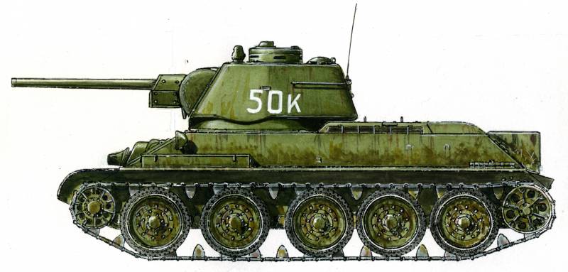 Танковый паноптикум: огнеметные танки Танковый паноптикум: огнеметные танки оружие,танки