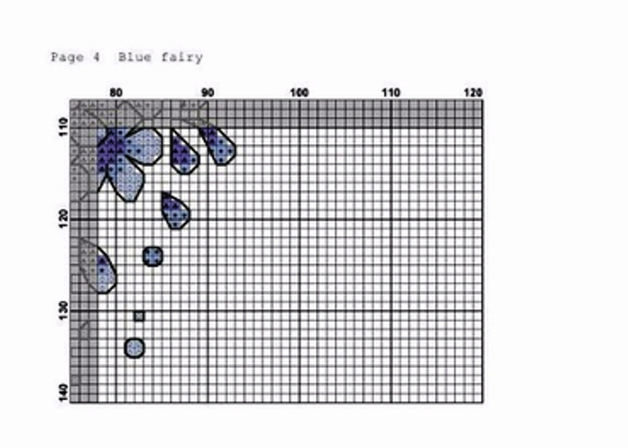 Детская вышивка — "Голубая фея" (со схемой)