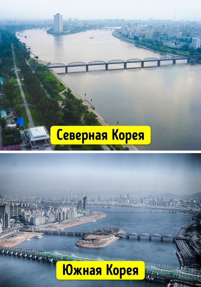 Северная корея южная корея сравнение