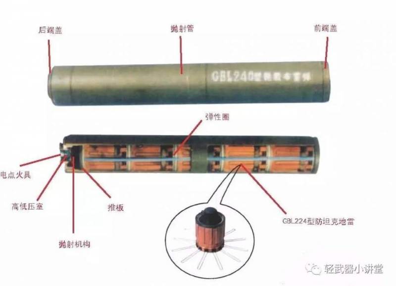 Китайские системы дистанционного минирования и разминирования армия