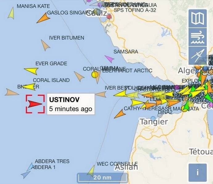 Зачем Россия собирает в Средиземное море крупнейшую со времен СССР ударную группу кораблей 