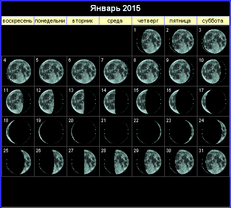 Life moon лунный календарь Лунный календарь на январь 2015 год. - Обсуждение статьи