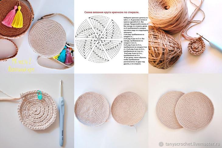 Делаем модную круглую сумочку своими руками Делаем модную круглую сумочку своими руками рукоделие,сумка своими руками