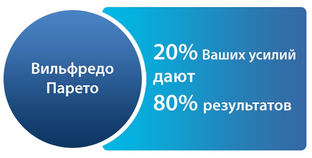 14 вещей, которые мне следовало бы узнать ещё в школе