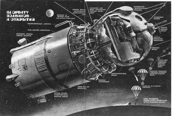 «Не я, так Гагарин»: трагическая история легендарного советского космонавта Владимира Комарова 