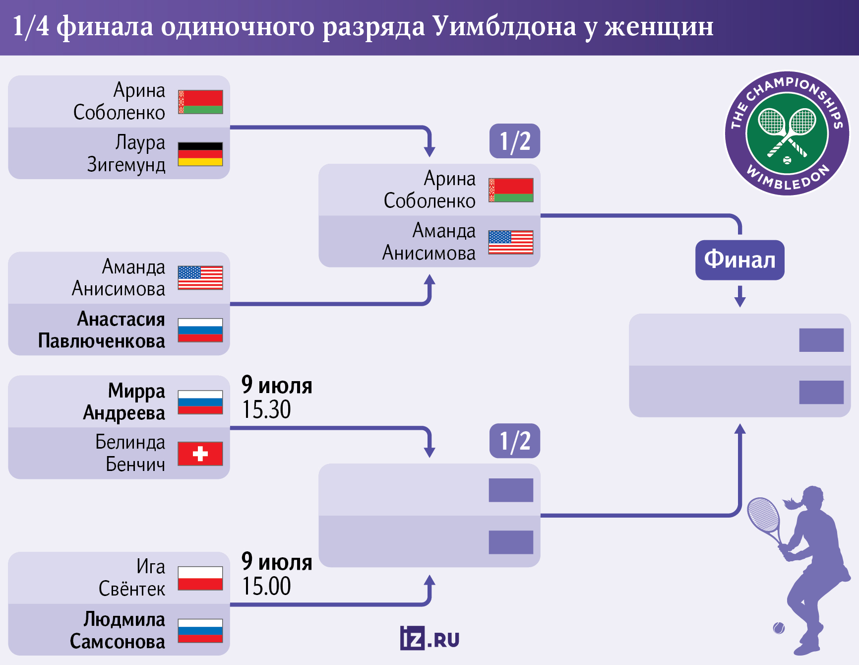 Теннис