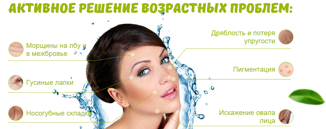 Гиалуроника гель активатор