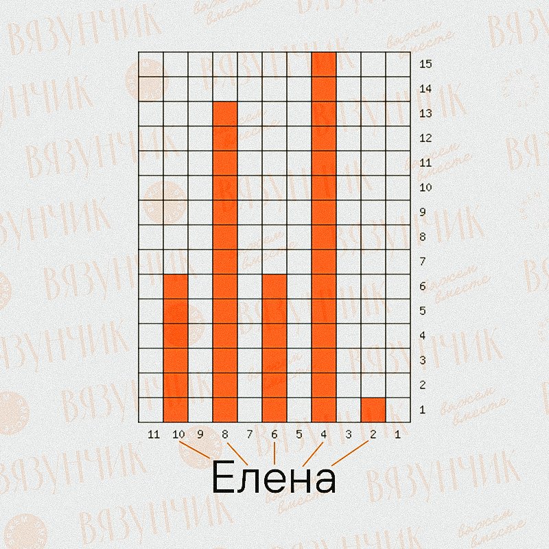 Секретная техника вязания резинки. Такая резинка будет только у вас резинку, алфавите, резинки, помощи, можно, образом, легко, буквы, слово, Например, основу, лицевые, петли, взять, номер, будут, написала, именами, нечто, получается