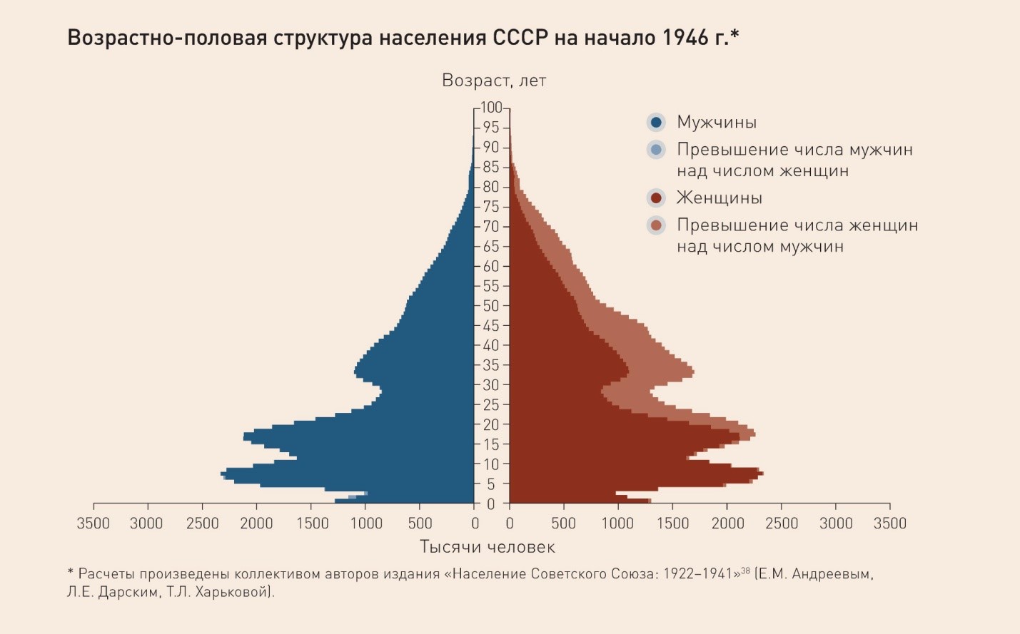 НАЗВАН ХОЗЯИН В РУССКОМ ДОМЕ: РАЗВОДЫ РЕКЛАМИРУЮТ В СРЕДНЕЙ ШКОЛЕ россия