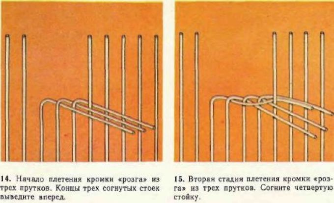 Браслет из резинок на рогатке «Французская коса»: схема, фото и видео мастер-класс